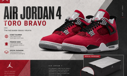 Air Jordan 4 Toro Bravo 2026 Release Date